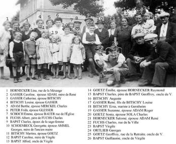 Dernière photo avant le retour avec les noms